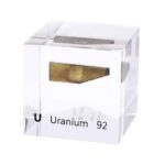 Why is Lucite So Expensive?