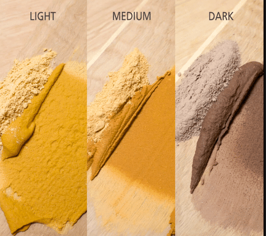 Caulking Vs Wood Filler
