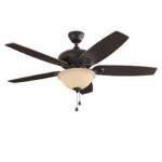 Best Ceiling Fans Consumer Reports