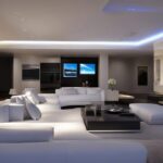 Upcoming trends in home automation