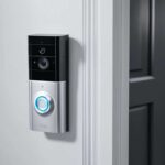 Smart home security basics for beginners